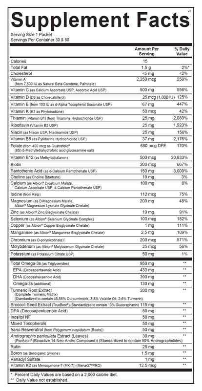 Alpha Base Premier Packs